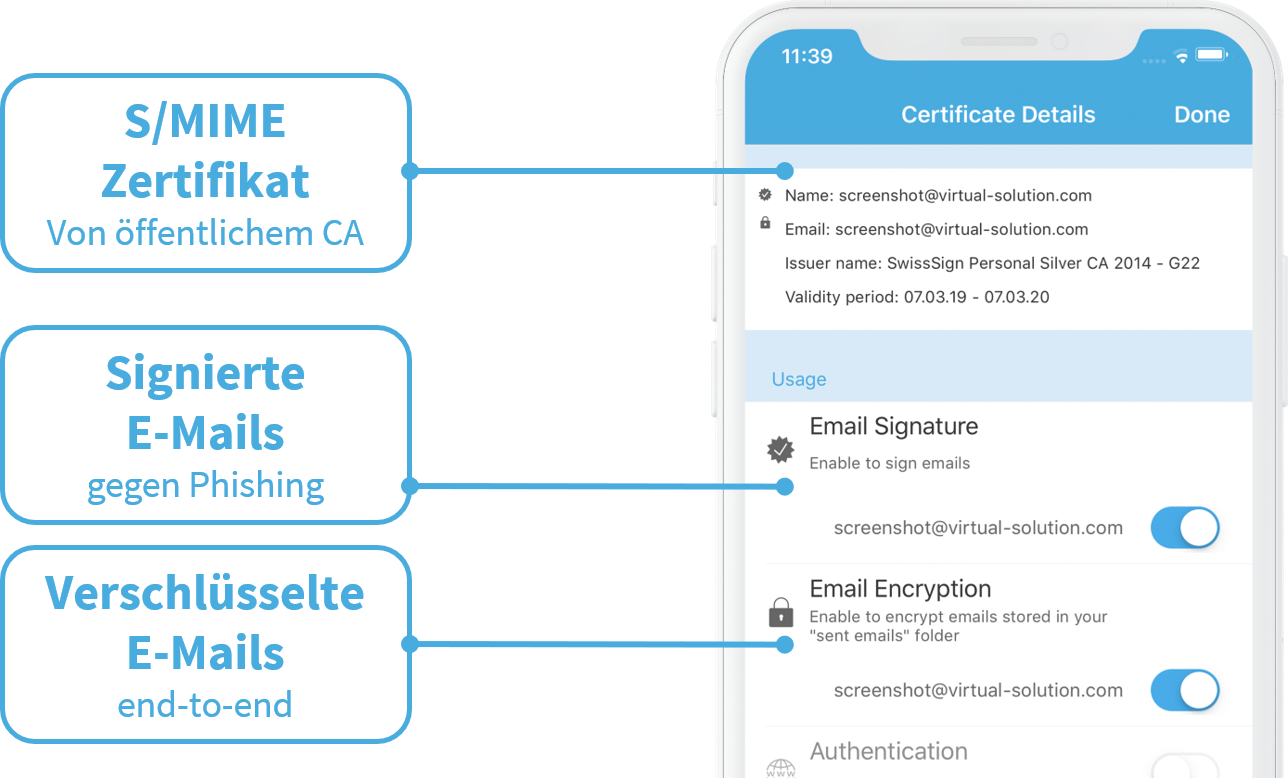 E-Mails verschlüsseln und signieren mit S/MIME E-Mails mit SecurePIM ganz einfach verschlüsseln und signieren