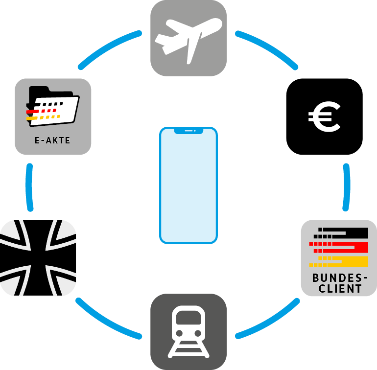 Fachanwendung_Icon_770px Fachanwendung_Icon_770px