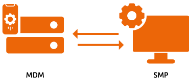 MDM_SMP_Flexibilität_Icon_orange_370px MDM_SMP_Flexibilität_Icon_orange_370px