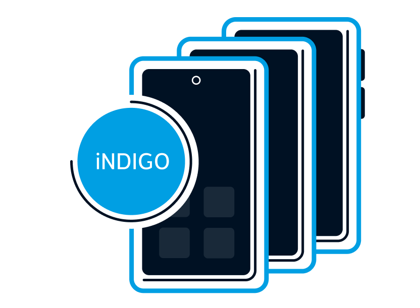 iNDIGO Handelswaren Portfolio Out-of-the-box DSGVO-konform