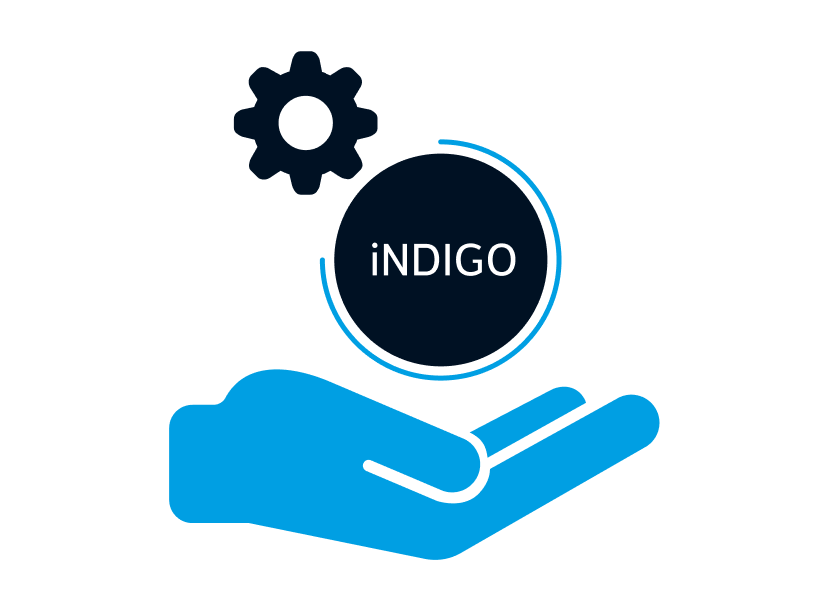 iNDIGO Service Portfolio Out-of-the-box DSGVO-konform