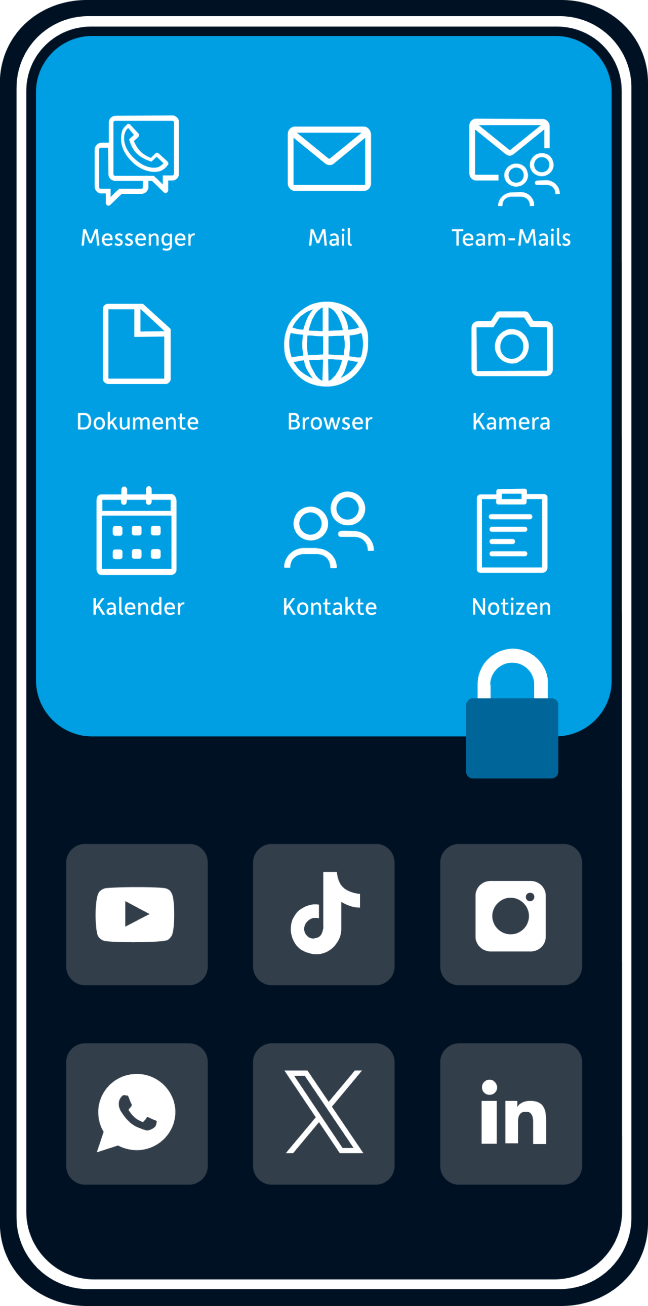 SecurePIM Enterprise Sicher mobil arbeiten in Unternehmen