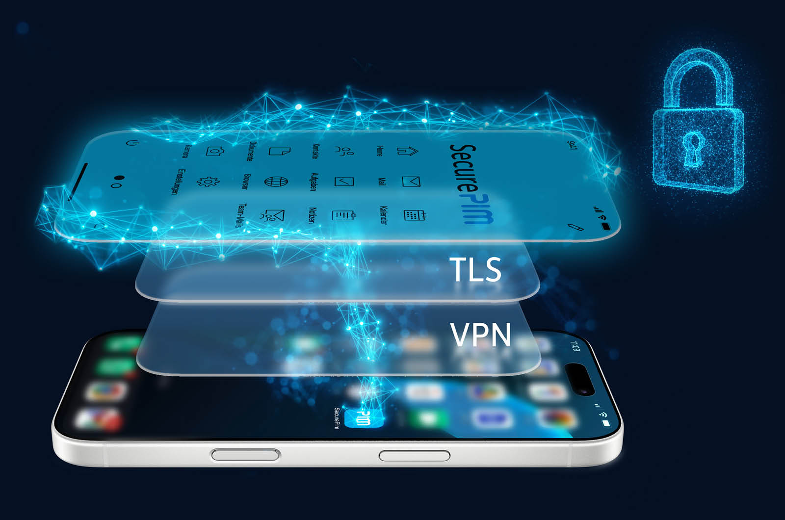 Darstellung der SecurePIM-Sicherheitsarchitektur mit TLS-Tunnel und VPN-Verschlüsselung.