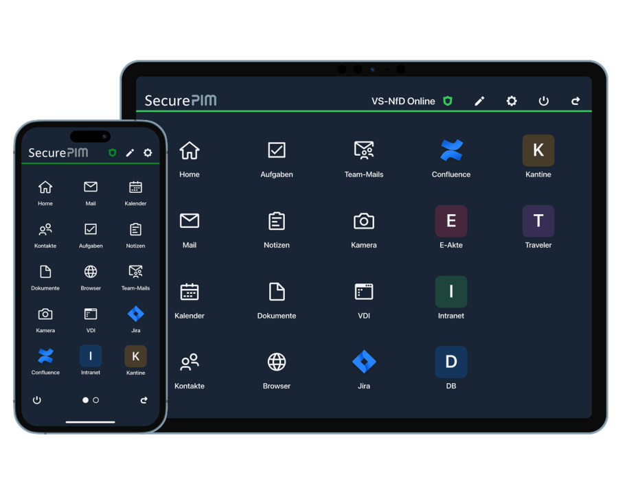 SecurePIM VS-NfD